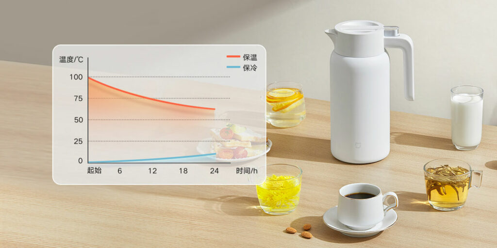 Udrží teplotu nápoje až 24 hodin
