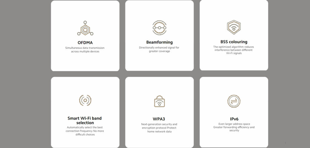 Podpora moderních technologií