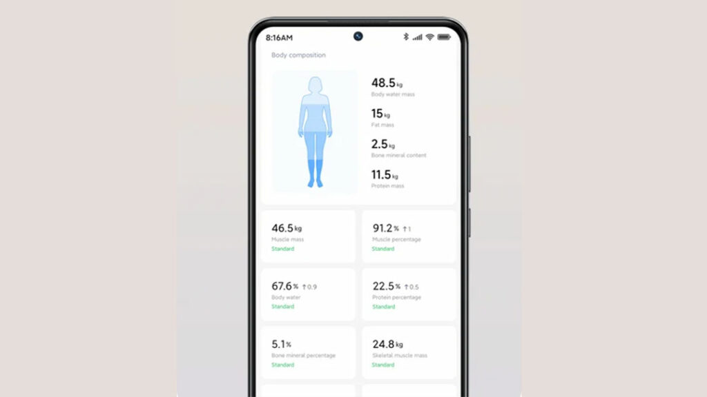 Rychlý a stabilní přenos do vašeho telefonu