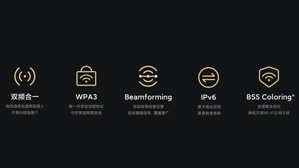 Podpora řady moderních technologií