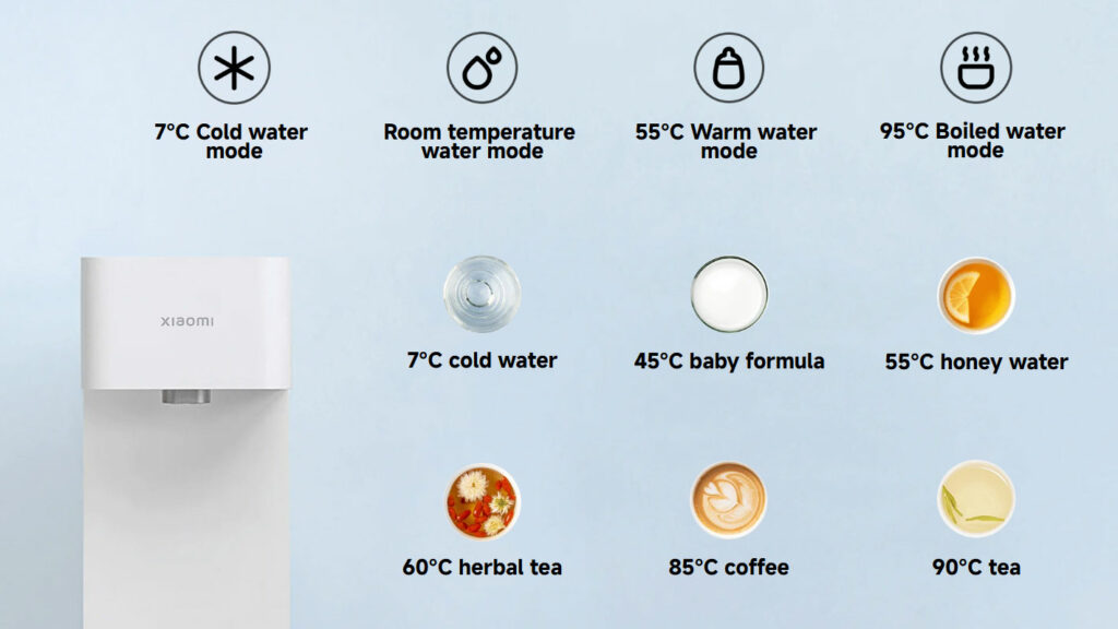 Různé teploty pro různé nápoje