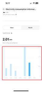 Grafy se statistikami