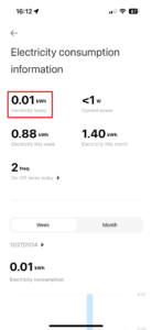 Spotřeba v aktuální den (kWh)