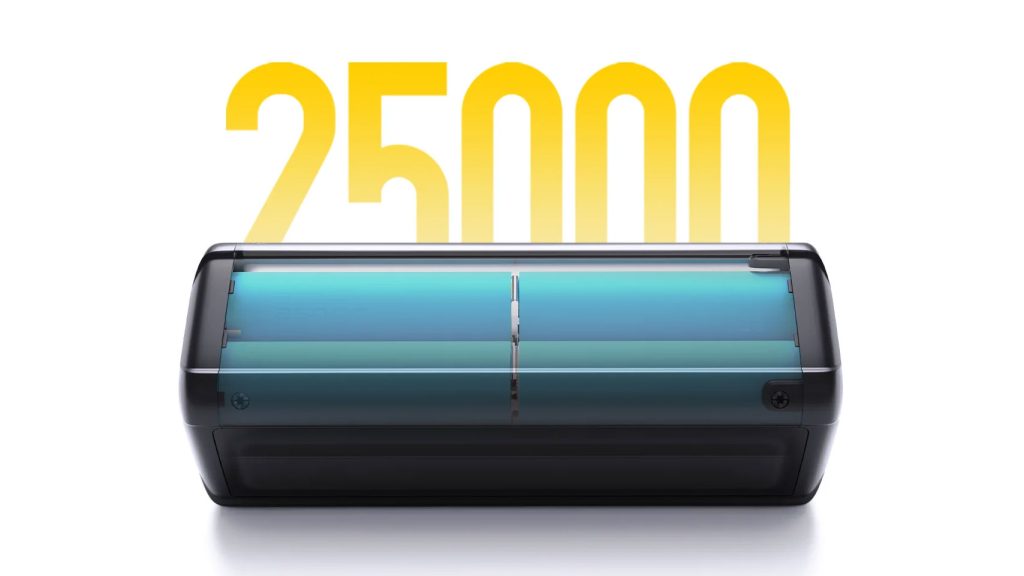 Ohromující kapacita 25 000 mAh