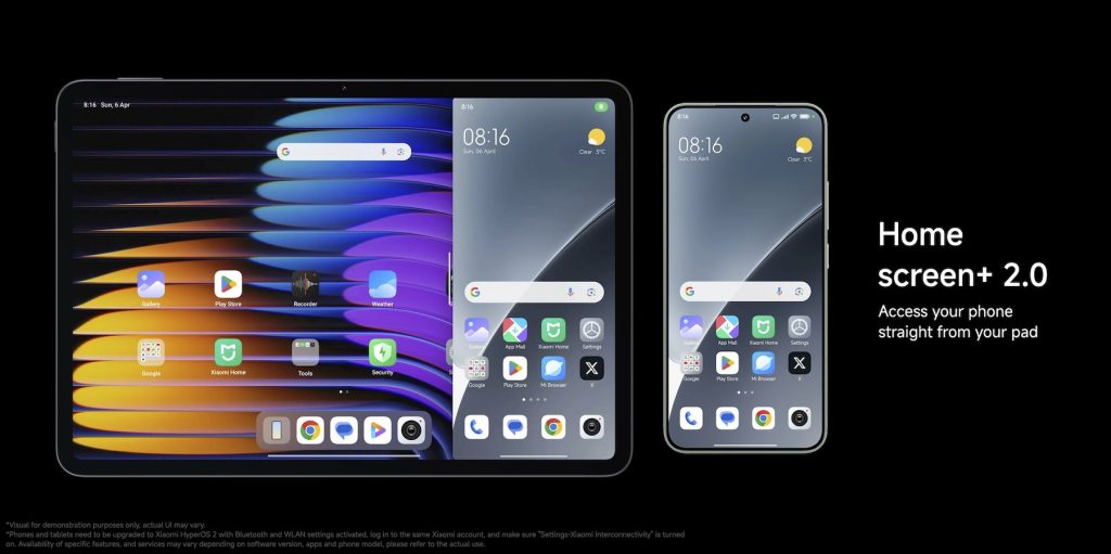 Domovská obrazovka HomeScreen+ 2.0
