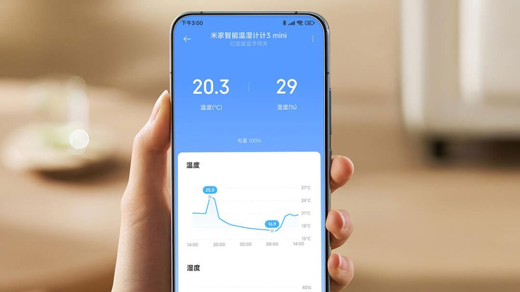 V aplikaci si můžete zobrazit grafy