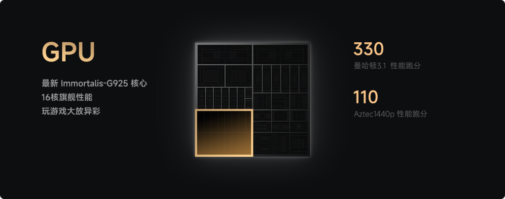 Grafický výkon obstarává 16jádrový čip Arm Immortalis-G925