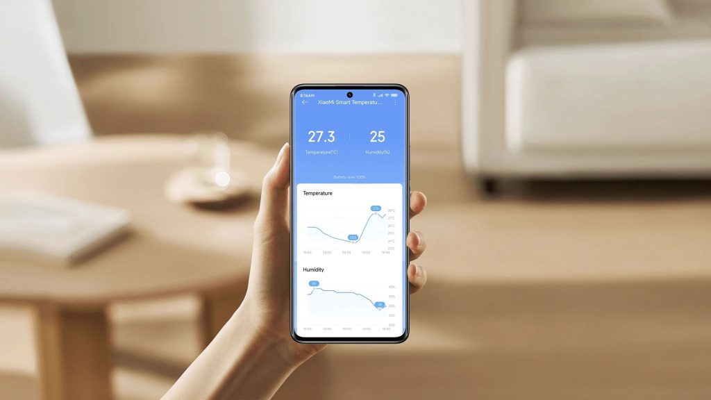 V aplikaci můžete prohlížet přehledné grafy