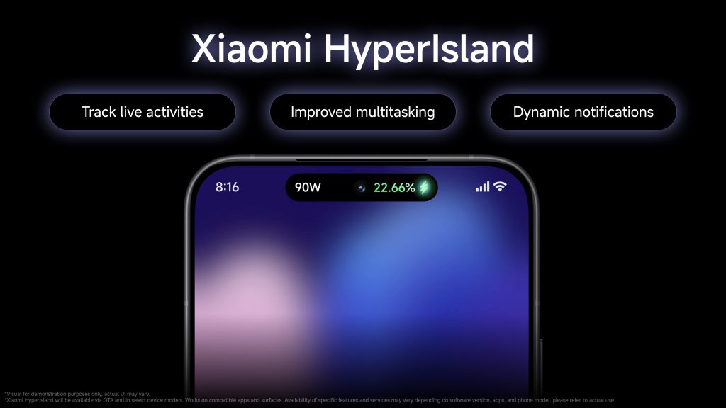 Představení funkce HyperIsland