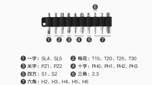 Sada deseti šroubovacích bitů