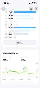 Údaje o nadmořské výšce