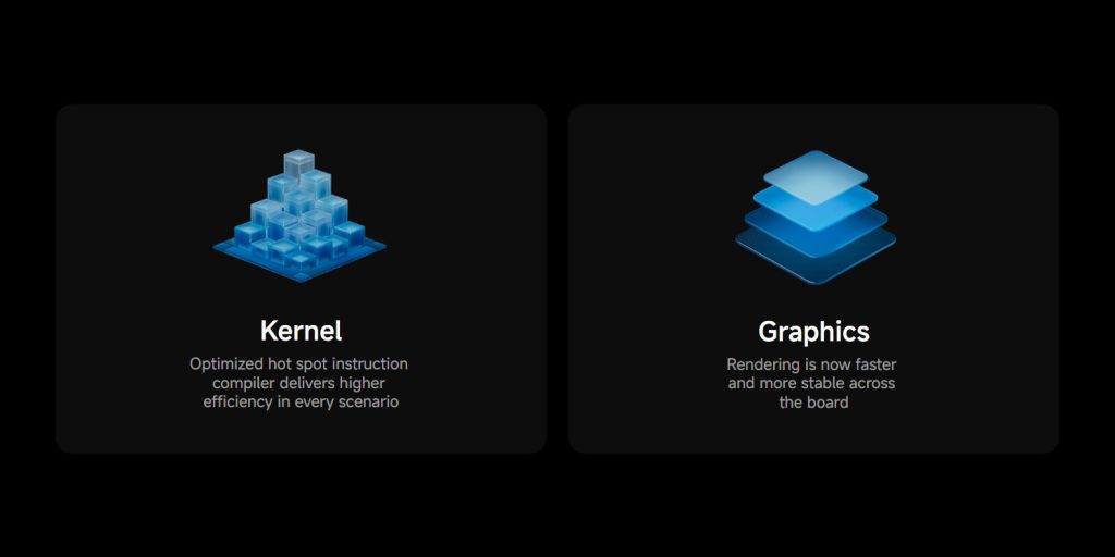 30% optimalizace výkonu