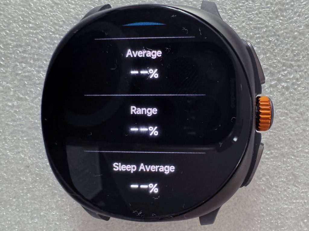 Souhrnné statistiky za daný den