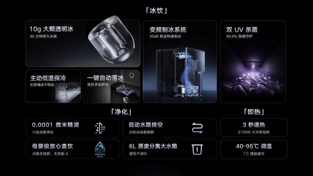 Multifunkční přístroj Xiaomi v kostce