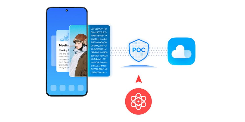Na seznam novinek HyperOS 3 patří post-kvantová kryptografie pro šifrování komunikace