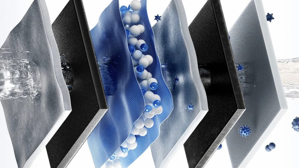 Šestistupňová filtrace