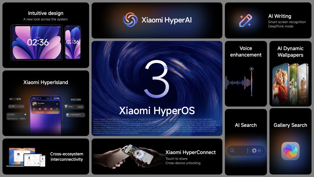 Zásadní novinky v HyperOS 3