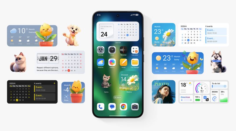 Seznam nejzásadnějších novinek v globální verzi HyperOS 3