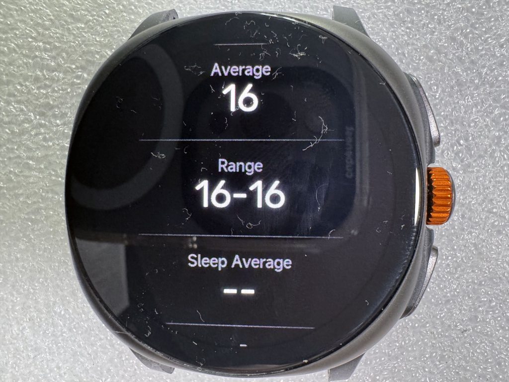 Dnešní hodnoty stresu