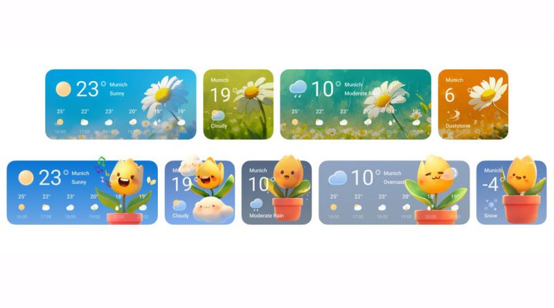 Xiaomi přináší do HyperOS 3 nové widgety počasí. Takto vypadají