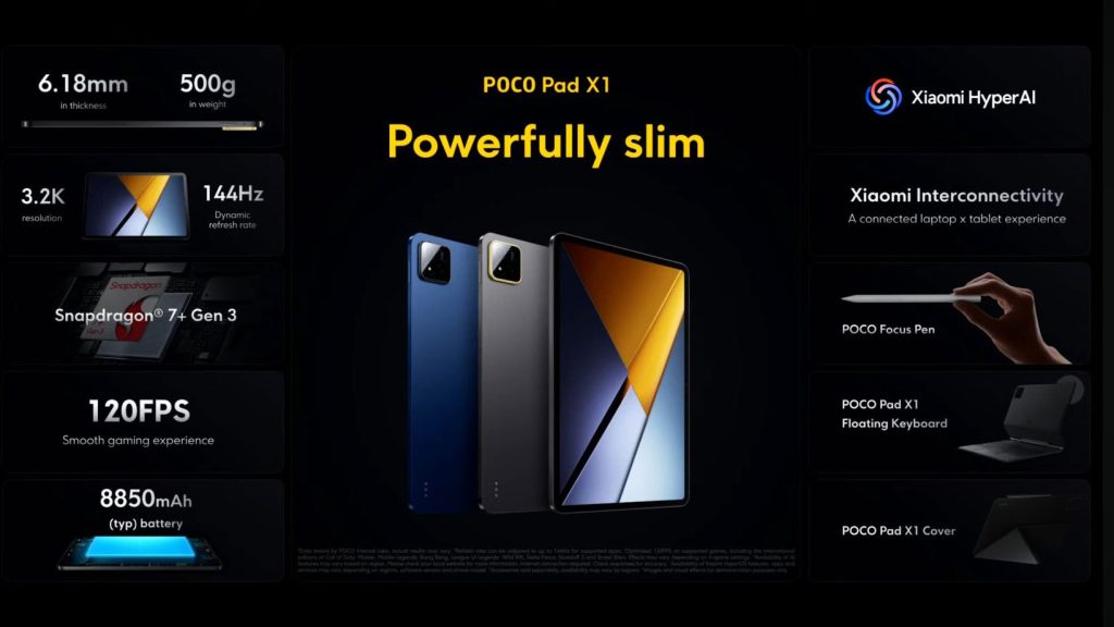 Základní parametry tabletu