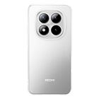 Tactical TPU Kryt pro Xiaomi Redmi Note 15 Pro+ 5G Transparent