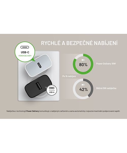 Set autonabíječky FIXED s USB-C výstupem a USB-C/USB-C kabelu, podpora PD, 1 metr, 18W, bílý