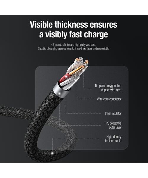 Nillkin Datový Kabel Swift Pro 3v1 1,5m Black