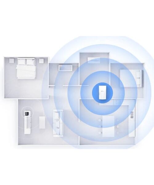 TP-Link RE500X AX1500 WiFi6 Range Extender