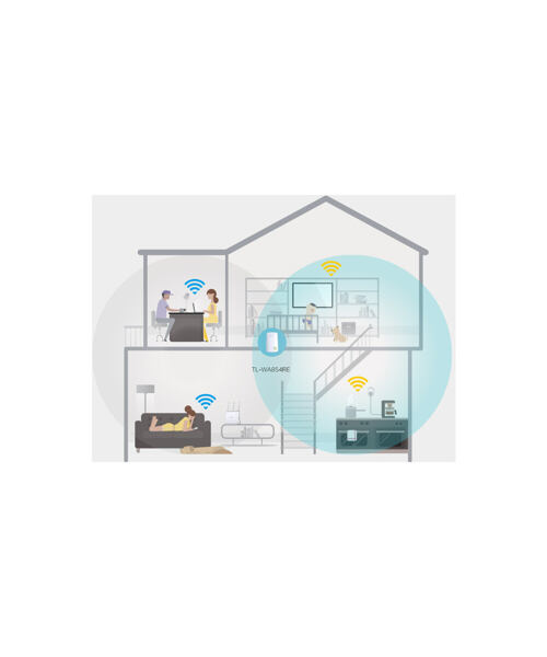 TP-Link TL-WA854RE 300Mbps univerzální bezdrátový extender 300 Mbit/s