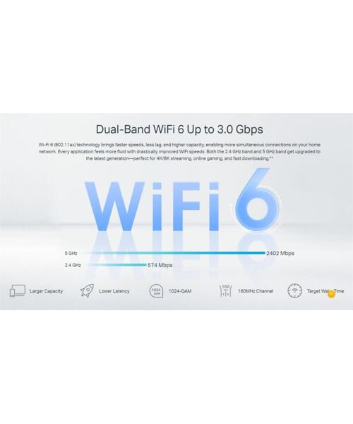 TP-Link EX510 Pro AX3000 2,5G WiFi6 Router