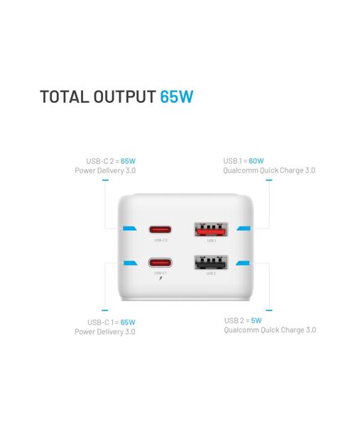 Síťový prodlužovací adaptér FIXED Charging Strip s 2x USB-C a 2x USB, GaN III, 1.5m, PD 65W, bílý