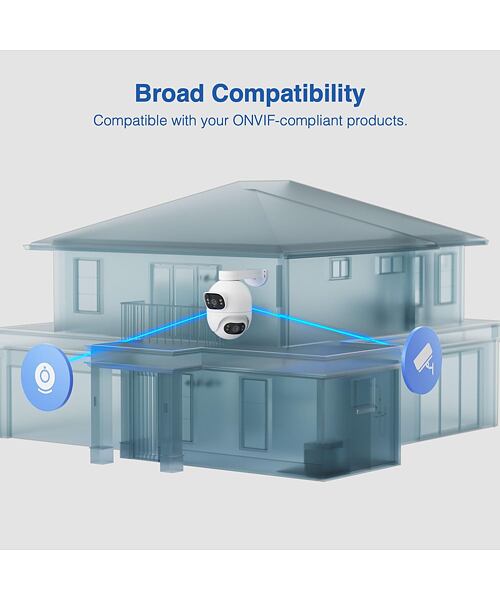 IMILAB EC6 Floodlight Dual Camera 2K