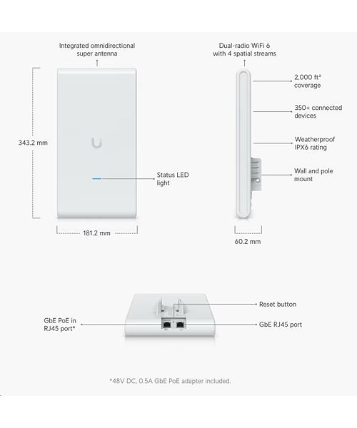 Ubiquiti UniFi 6 Mesh Pro Access Point