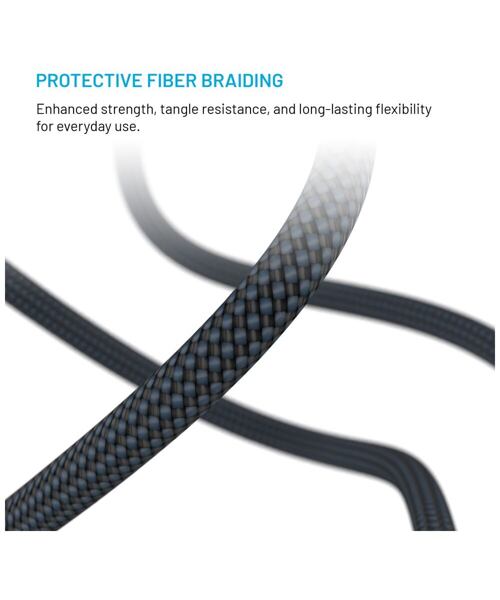 Magnetický nabíjecí a datový opletený kabel FIXED s konektory USB-C/USB-C a podporou PD, 1.2m, USB 2