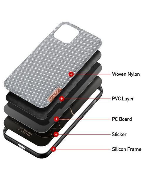 Dux Ducis Fino Case pro iPhone 12 Pro Max