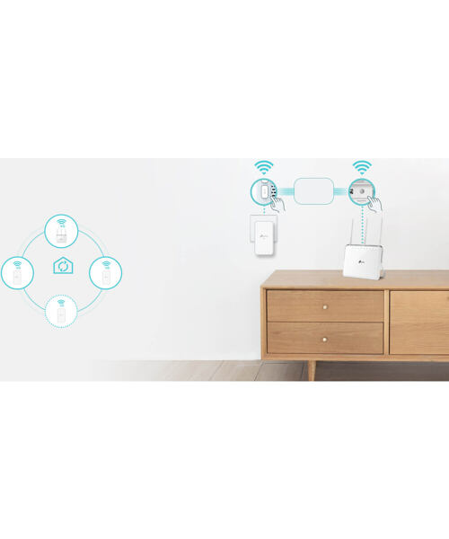 TP-Link TL-WPA7517 KIT AV1000 Gb Powerline AC750 Wifi kit (2ks)