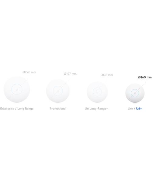 Ubiquiti UniFi 6 Plus