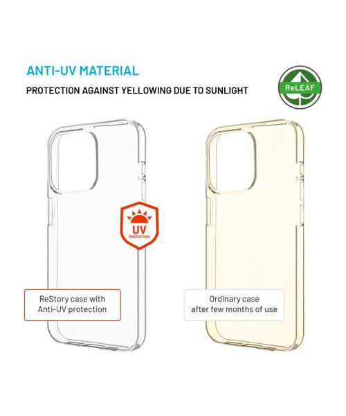 TPU gelový kryt FIXED ReStory AntiUV pro Apple iPhone 15 Pro, čirý