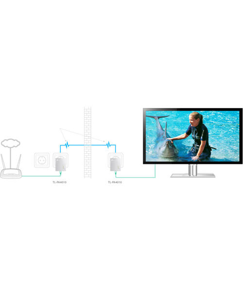 TP-Link TL-PA4010 600Mbps Powerline Starter Kit (2ks)