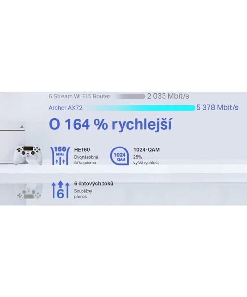 TP-Link Archer AX72, AX5400 USB3.0 WiFi6 router