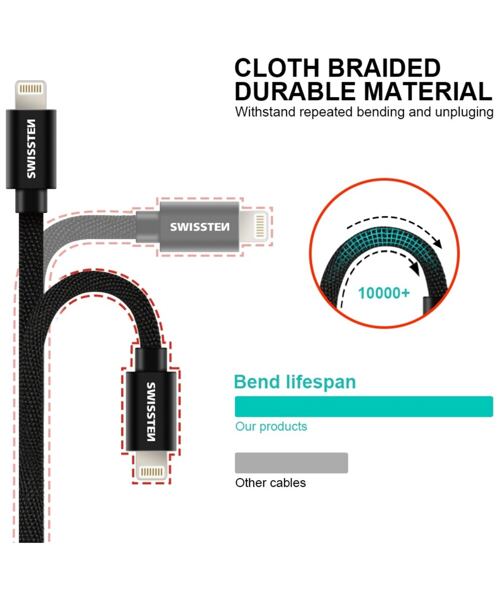DATOVÝ KABEL SWISSTEN TEXTILE USB-C / LIGHTNING MFi 1,2 M ČERNÝ
