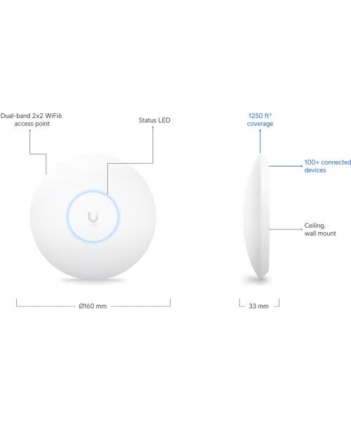Ubiquiti UniFi 6 Plus