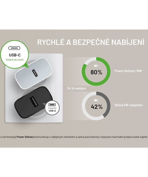 Set autonabíječky FIXED s USB-C výstupem a USB-C/USB-C kabelu, podpora PD, 1 metr, 18W, bílý