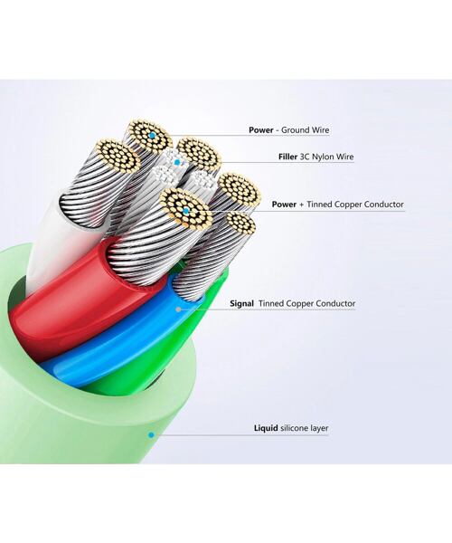 Nabíjecí a datový Liquid silicone kabel FIXED s konektory USB-C/USB-C a podporou PD, 1.2m, USB 2.0,