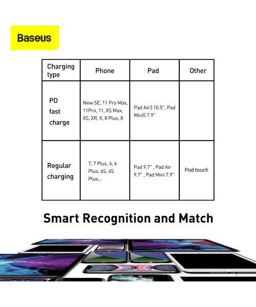 Baseus CATLWJ-01 Tungsten Gold Fast Charge Kabel USB-C to Lightning 20W 1m Black
