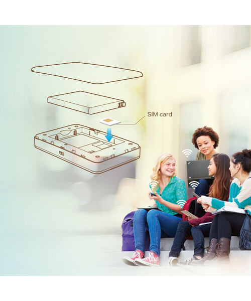 TP-Link M7350 4G LTE Mobile WiFi with 4G Modem