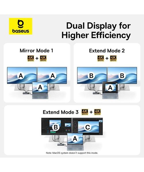 Baseus Metal Gleam II Series 10v1 USB-C HUB Dokovací Stanice Cosmic Black