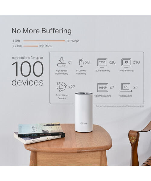 TP-Link AC1200 Whole-home Mesh WiFi Powerline System Deco P9(2-pack)