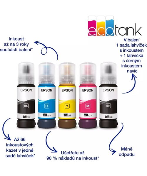 EPSON EcoTank L5310 - A4/33ppm/4ink/ADF/Wi-Fi//LAN/CISS/